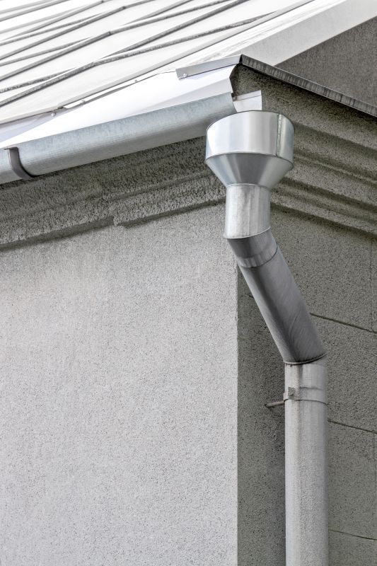 Gutter System Components